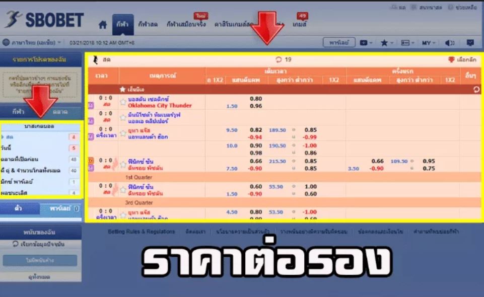 ราคาการต่อรองบาสเกตบอล SBOBET